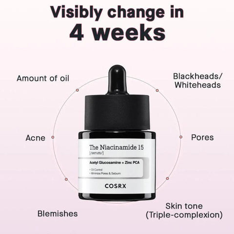 The Niacinamide 15 Serum
