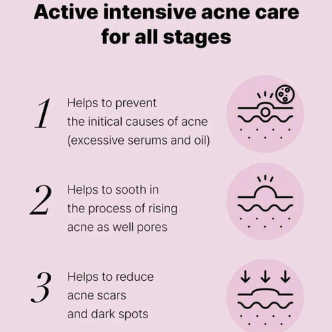 The Niacinamide 15 Serum