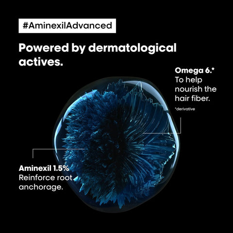 L’Oréal Professionnel | Aminexil Advanced Strengthening Anti-hair loss activator serum | for weakened hair prone to falling | SERIE EXPERT | 90 ml
