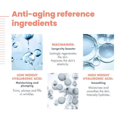 Hyaluron Activ B3 Renewal firming cream