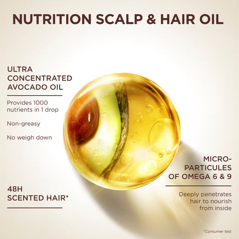 Garnier - Ultra Doux - Pure Avocado and Shea Butter - Hair Nourisher - For Very Dry, Frizzy Hair or Dry Scalp - 120ml