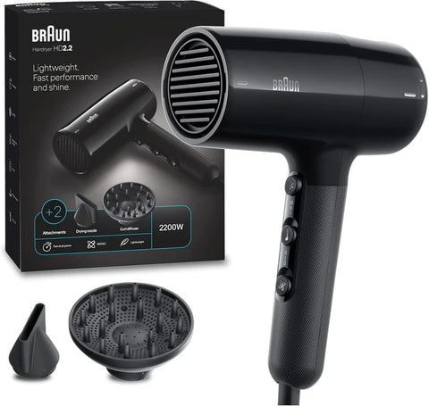 HD2.2 Light Weight, Fast Performance&Shine, 2200 Watts