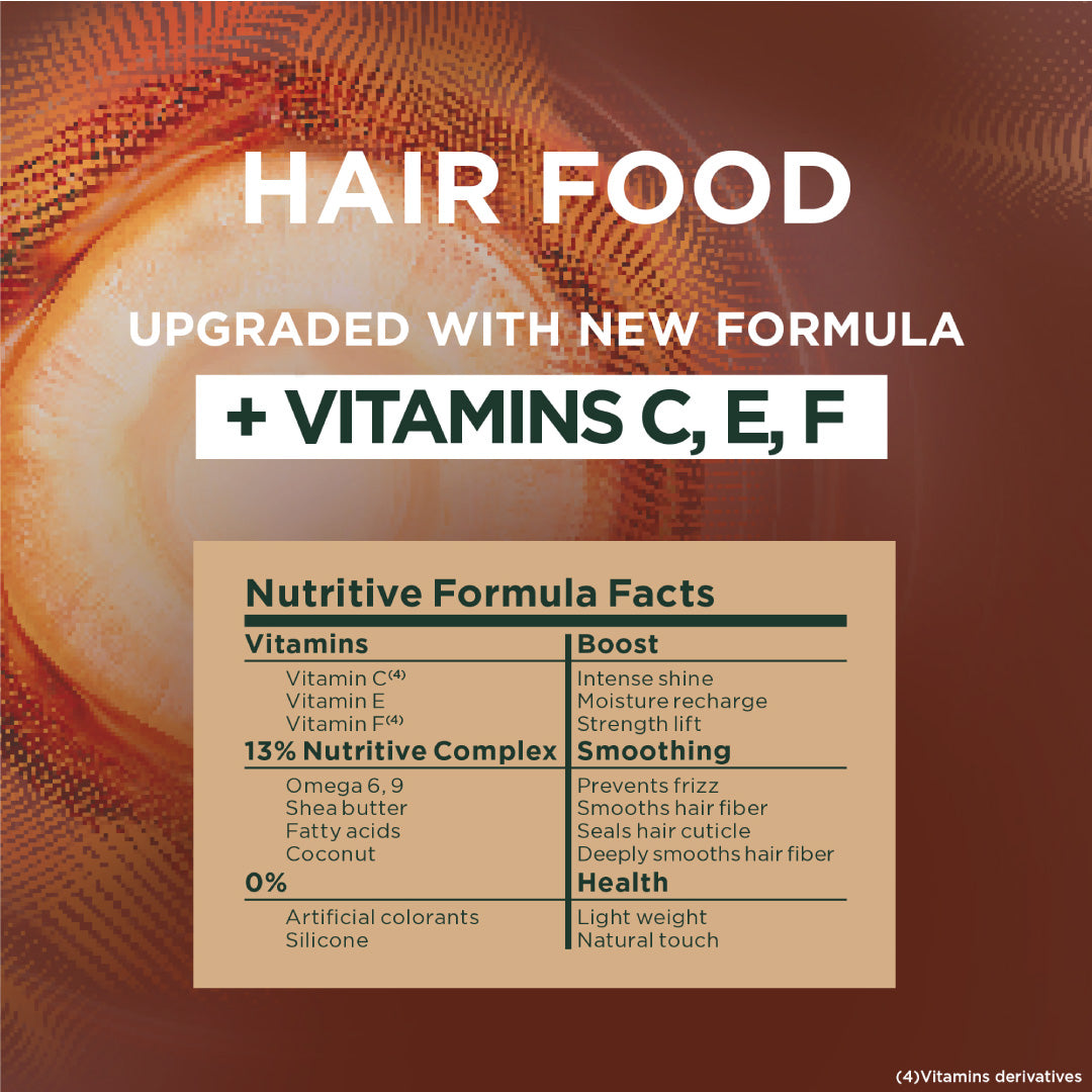 Garnier Ultra Doux Coconut Hair Food 3in1 Mask for frizzy hair, Boosted with Vitamins C, E & F