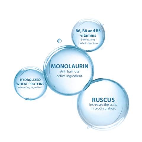 Anaphase+ Anti-Hair Loss Shampoo