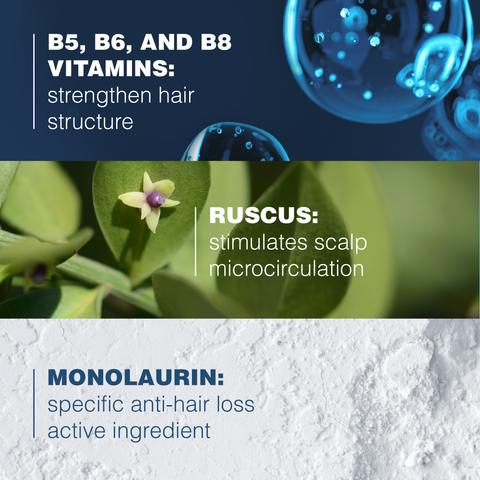 Anaphase+ Anti-Hair Loss Shampoo