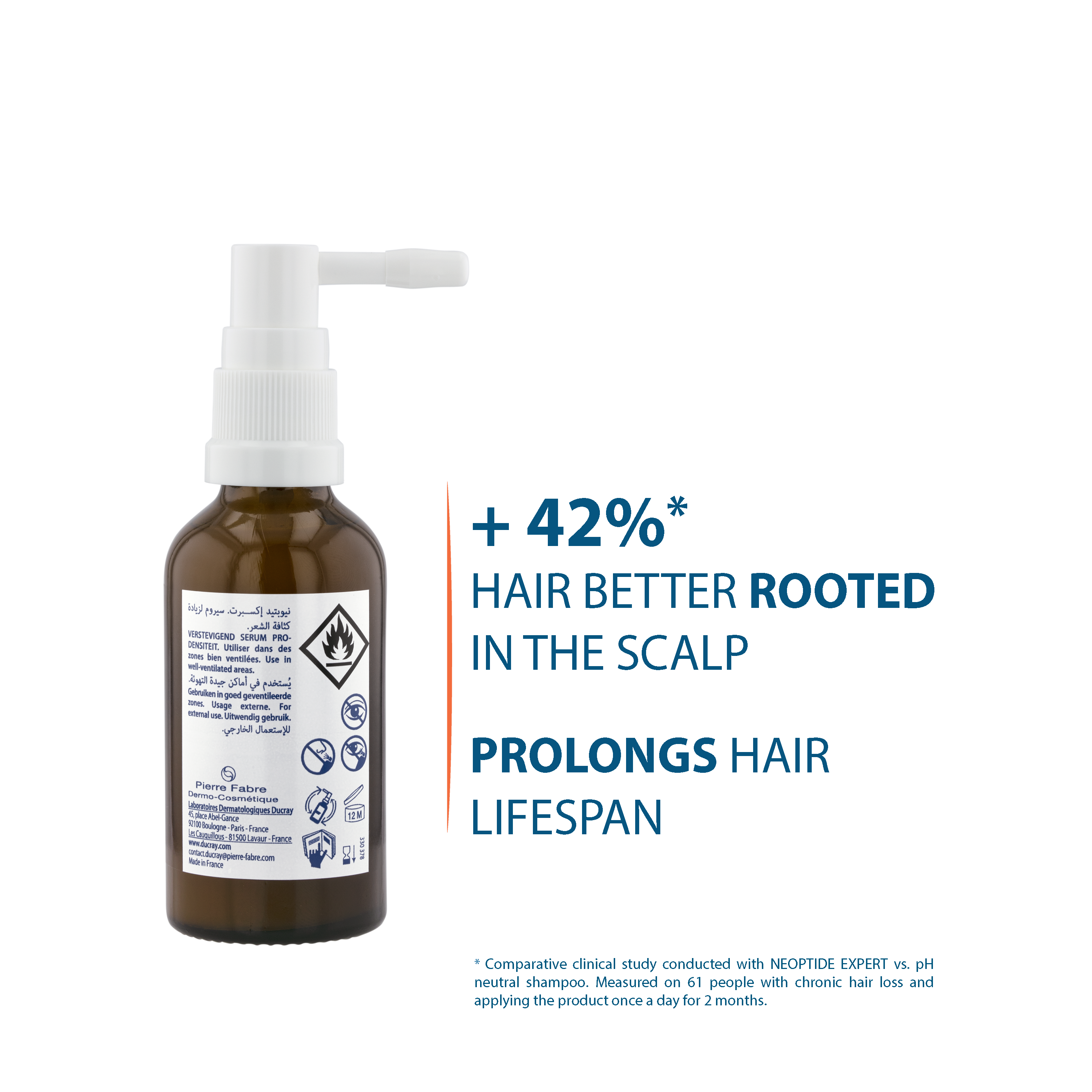 Ducray Neoptide Expert 2*50ml