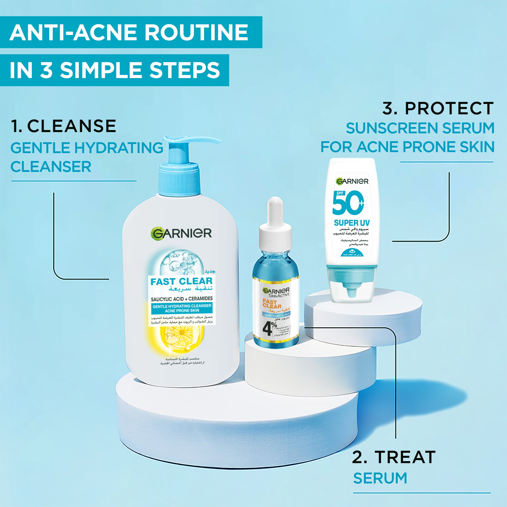 Garnier Fast Clear Gentle Cleanser Hydrating Face Wash for Acne Prone Skin 250ml