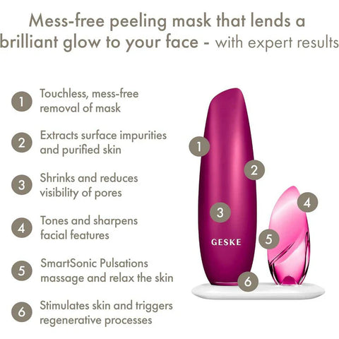 Touchless Magnetic Peeling Mask | 5 in 1