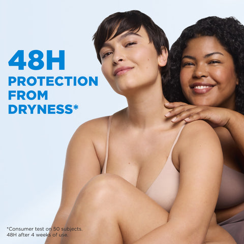 Mixa Ceramide Protect Body Lotion - For Dry, Very Dry and Sensitive Skin