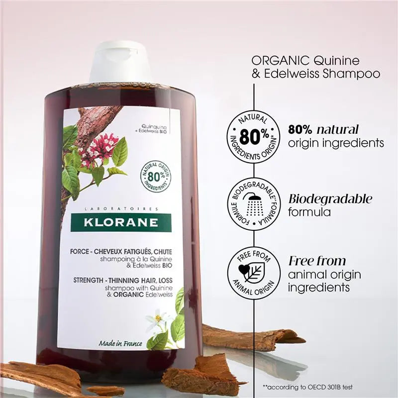 Shampoo with Quinine and B vitamins