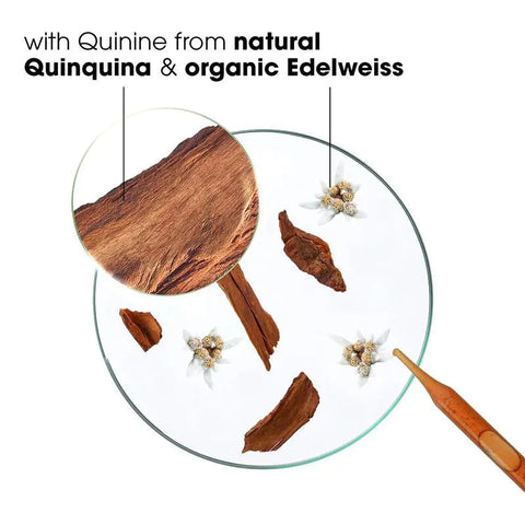 Shampoo with Quinine and B vitamins