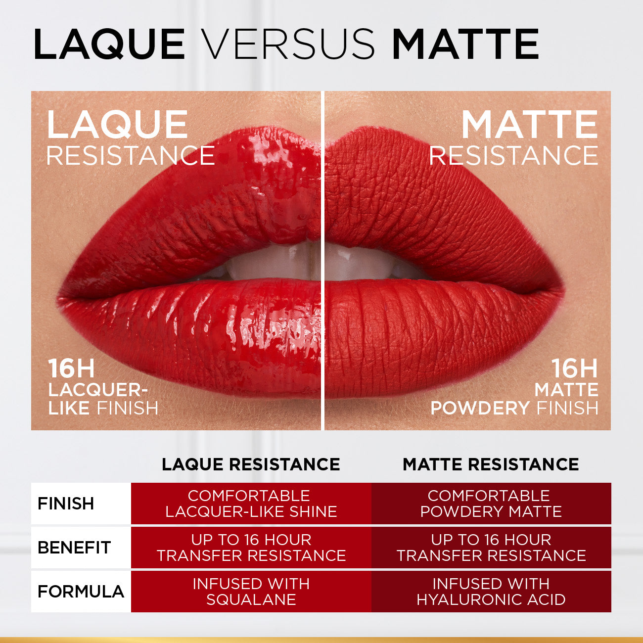 Infallible Laque Resistance Liquid Lipstick
