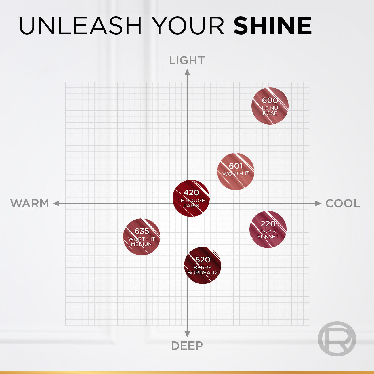 Infallible Laque Resistance Liquid Lipstick