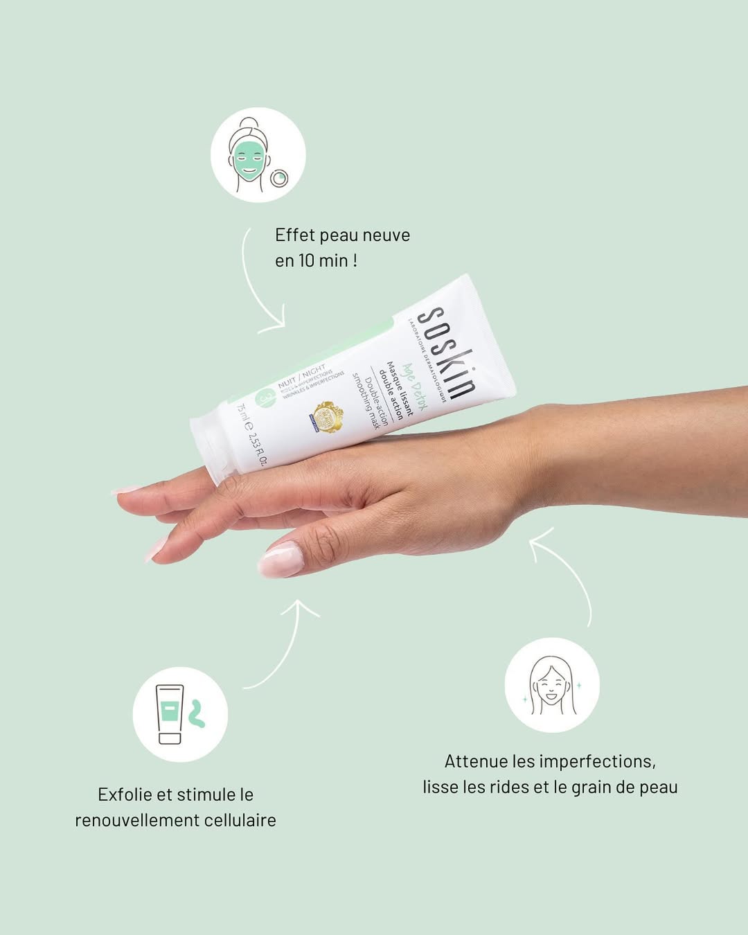 SOSKIN Double Action Smoothing Mask 75 ML