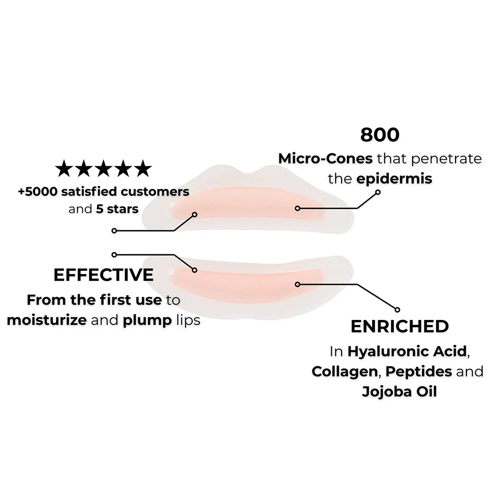 Kósmopellis Microneedling Lip Patch 4x2 patches
