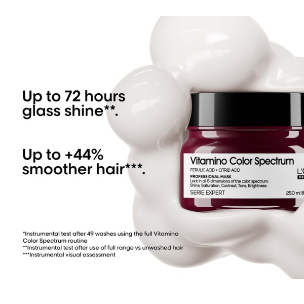 Vitamino Color Spectrum Mask 250ml