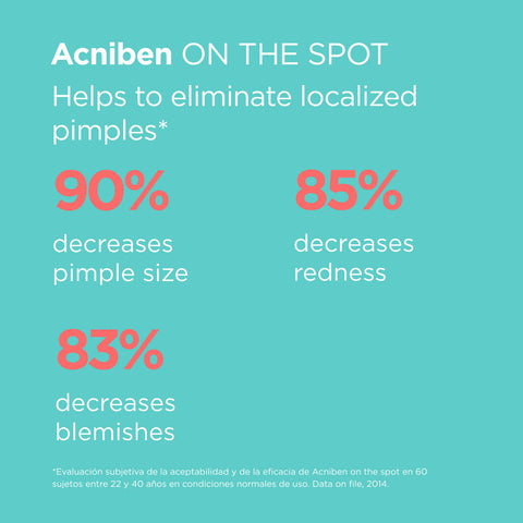 Acniben On The Spot 15Ml