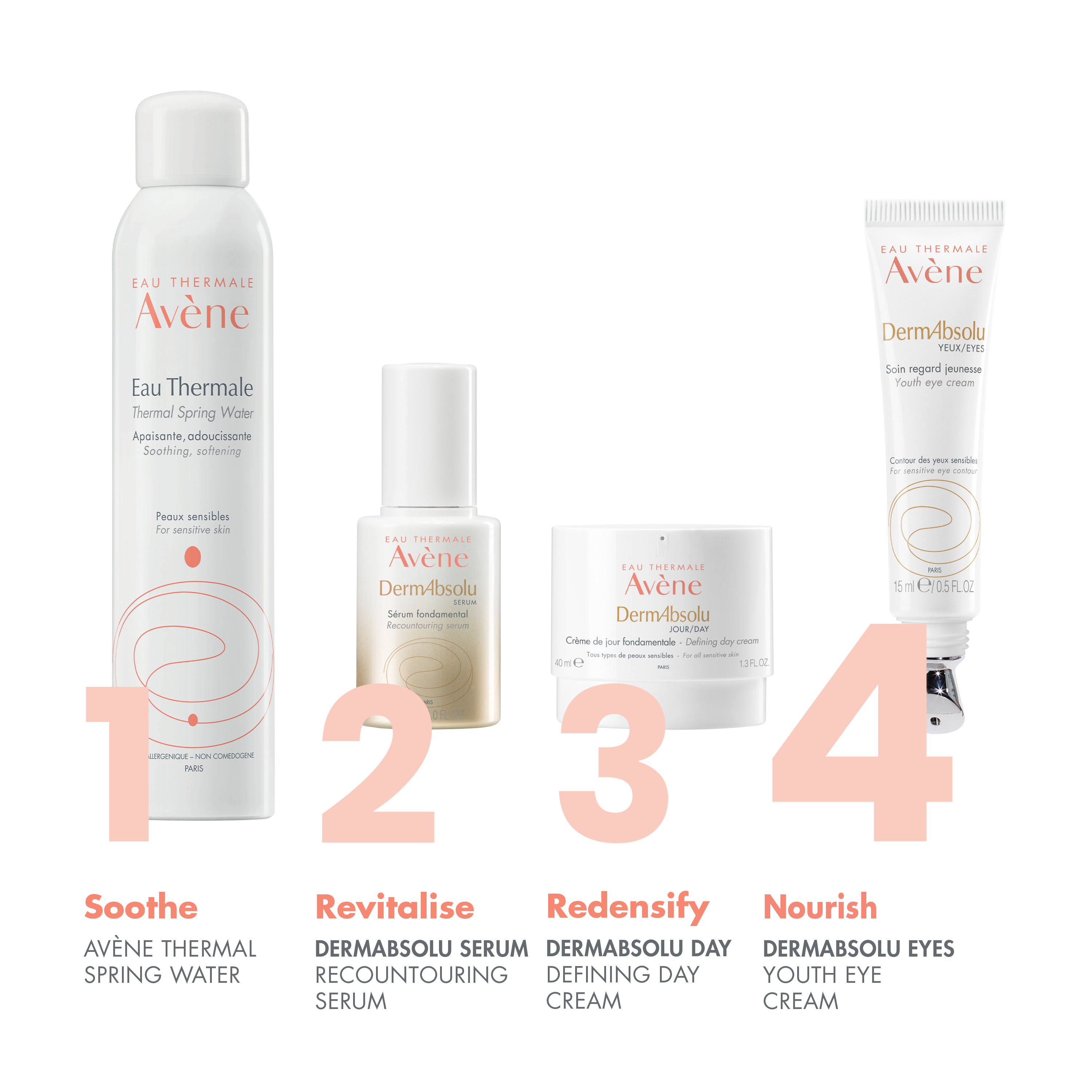 Dermabsolu Youthful Eye Care 15ml