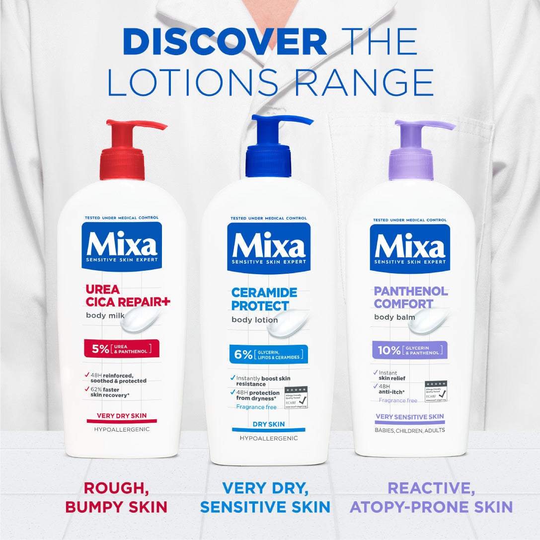 Mixa Urea Cica Repair Body Lotion - For Keratosis Pilaris, Dry, Flaky, Strawberry, Rough, & Fragile Skin & Tiny Reddish Bumps - With 5% Urea and Panthenol - 400 ml