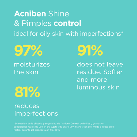 Acniben Shine & Pimples Control 40Ml