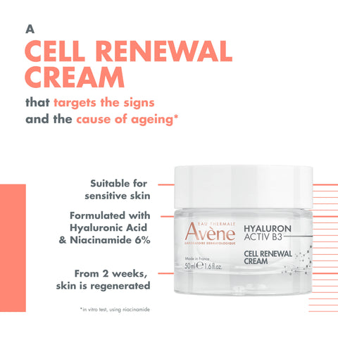 Hyaluron Activ B3 Renewal firming cream