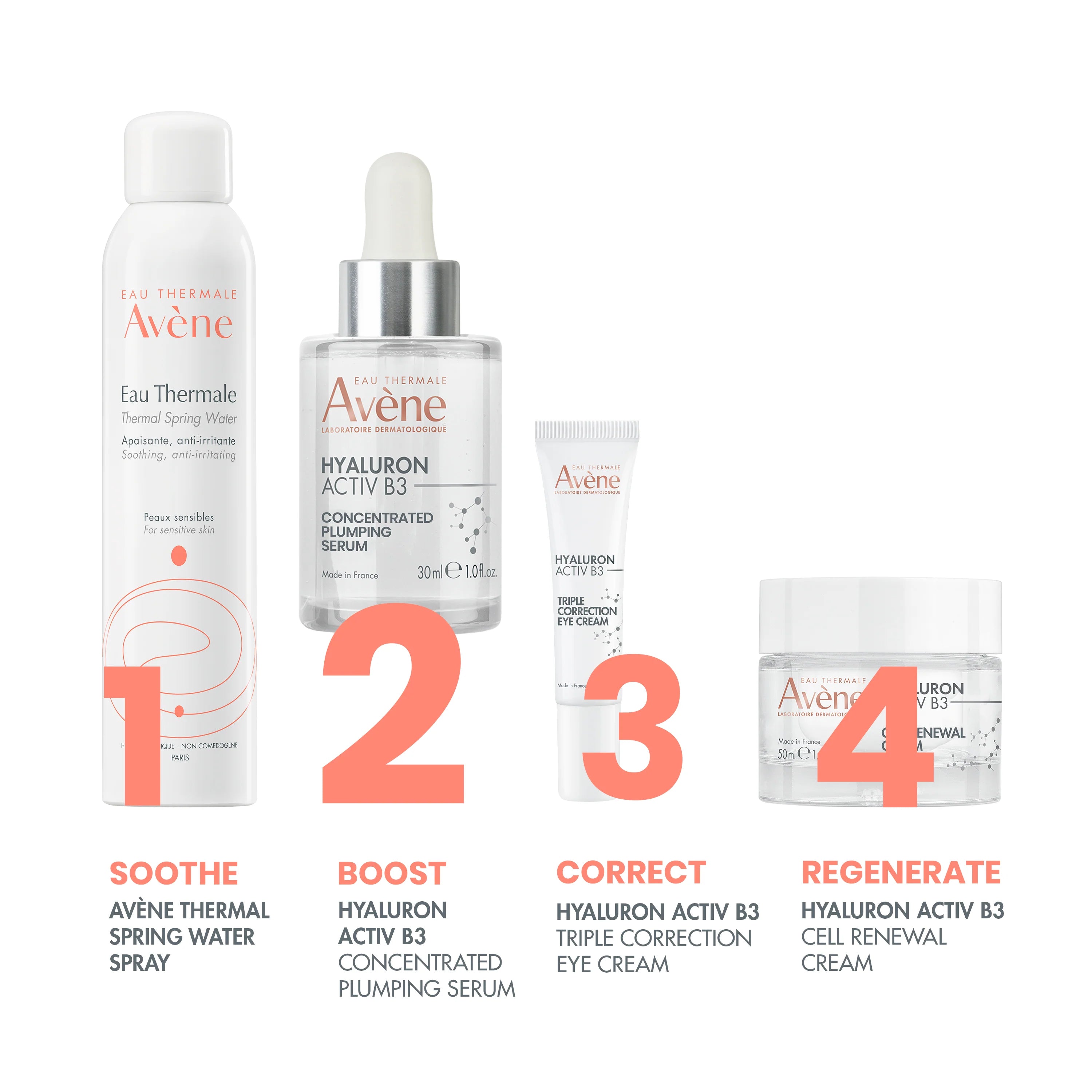 Hyaluron Activ B3 Concentrated plumping serum