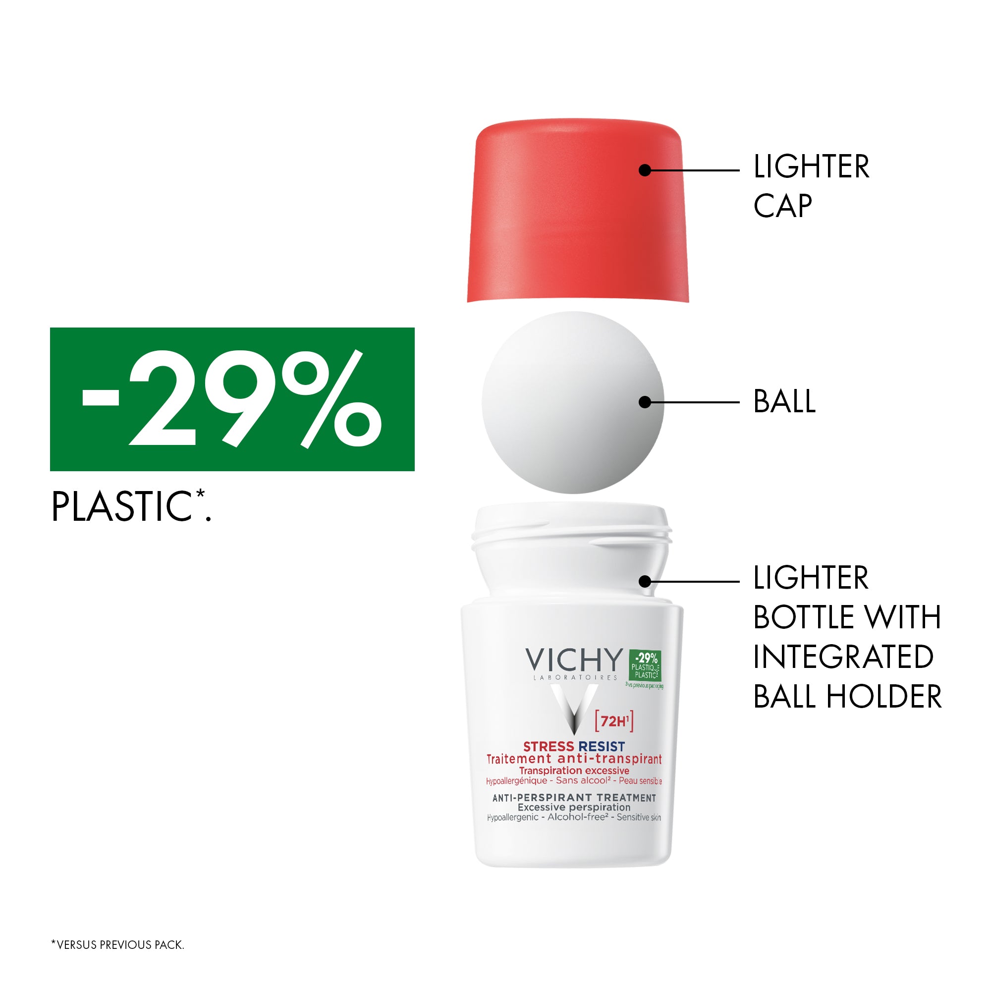 Vichy 72 Hours Stress Resist Roll On Deodorant for Excessive Sweating for Men & Women 50ml