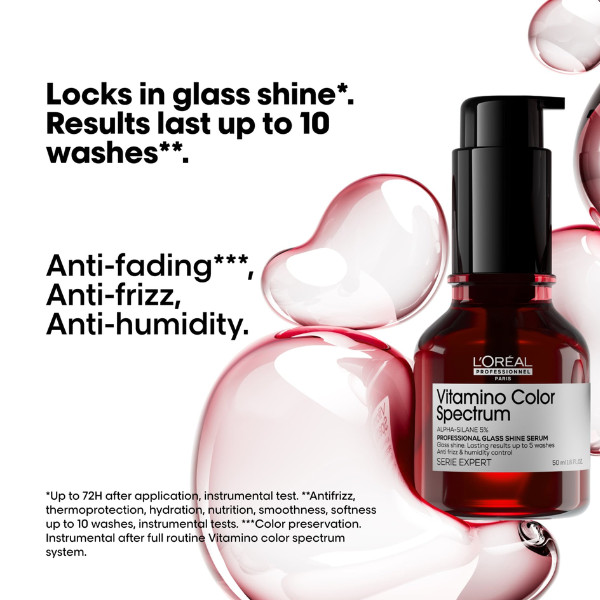 Spectrum Glass Shine 50mL