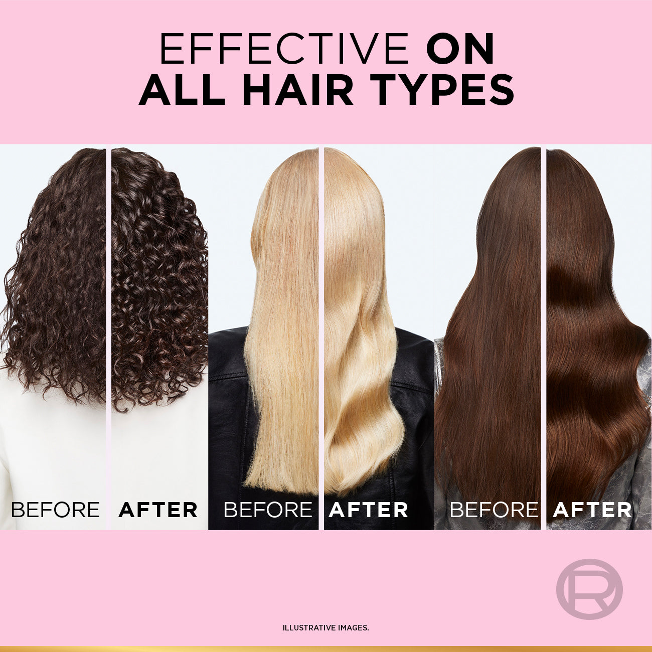 L’Oréal Paris, Elvive, Glycolic Gloss Shampoo, Our First at-home glossing treatment, 3% [Gloss Complex] with Glycolic Acid