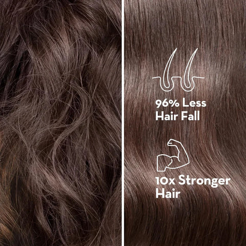 Sunsilk Byebye Hairfall Conditioner 170ml