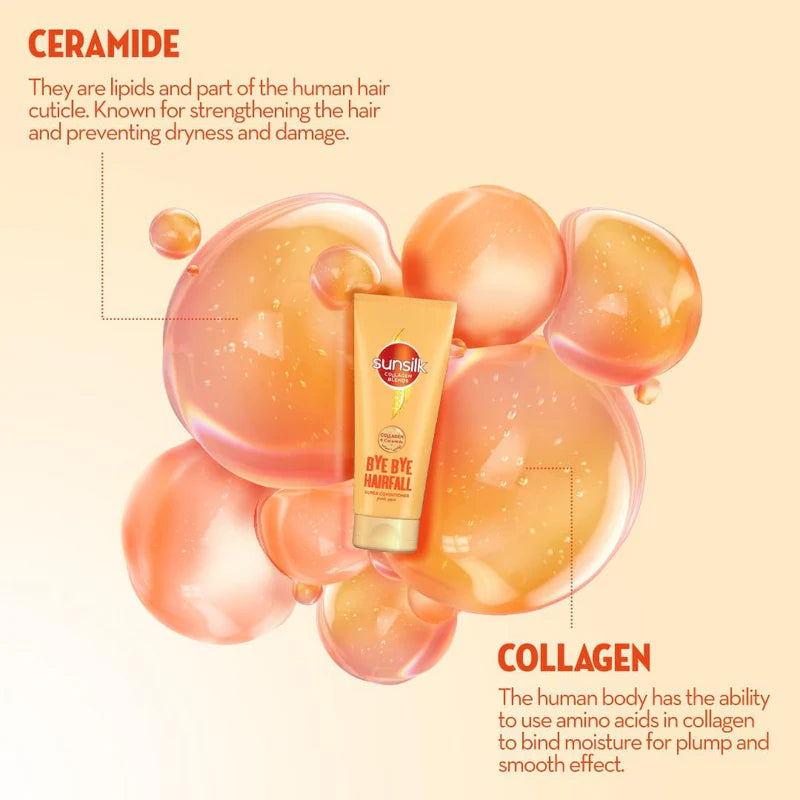 Sunsilk Byebye Hairfall Conditioner 170ml