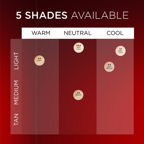 L’Oréal Paris Infallible 24H Tinted Serum with 1% Hyaluronic Acid for Radiant Hydrated Skin, Light to Medium Coverage, 30ml