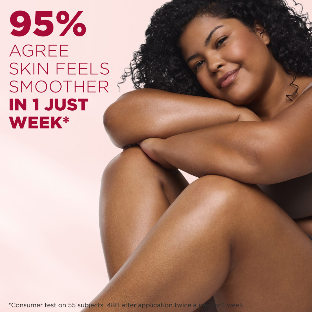 Mixa Urea Cica Repair Moisturizing Cream Jar - For Keratosis Pilaris, Dry, Flaky, Strawberry, Rough, & Fragile Skin & Tiny Reddish Bumps - With 10% Urea and Niacinamide - For Face, Hands & Body - 400 ml