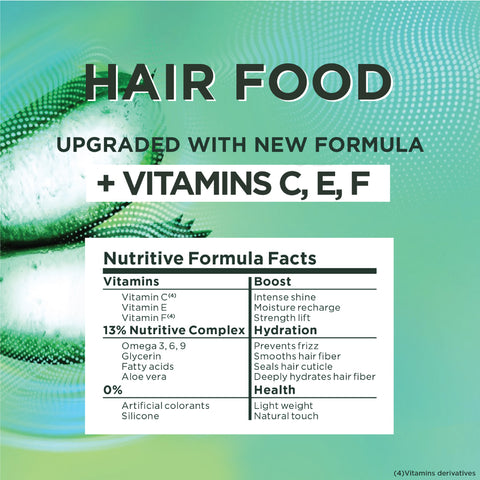 Ultra Doux Hair Food Aloe Vera & Coconut Hair Food 3in1 Mask for dehydrated hair, Boosted with Vitamins C, E & F
