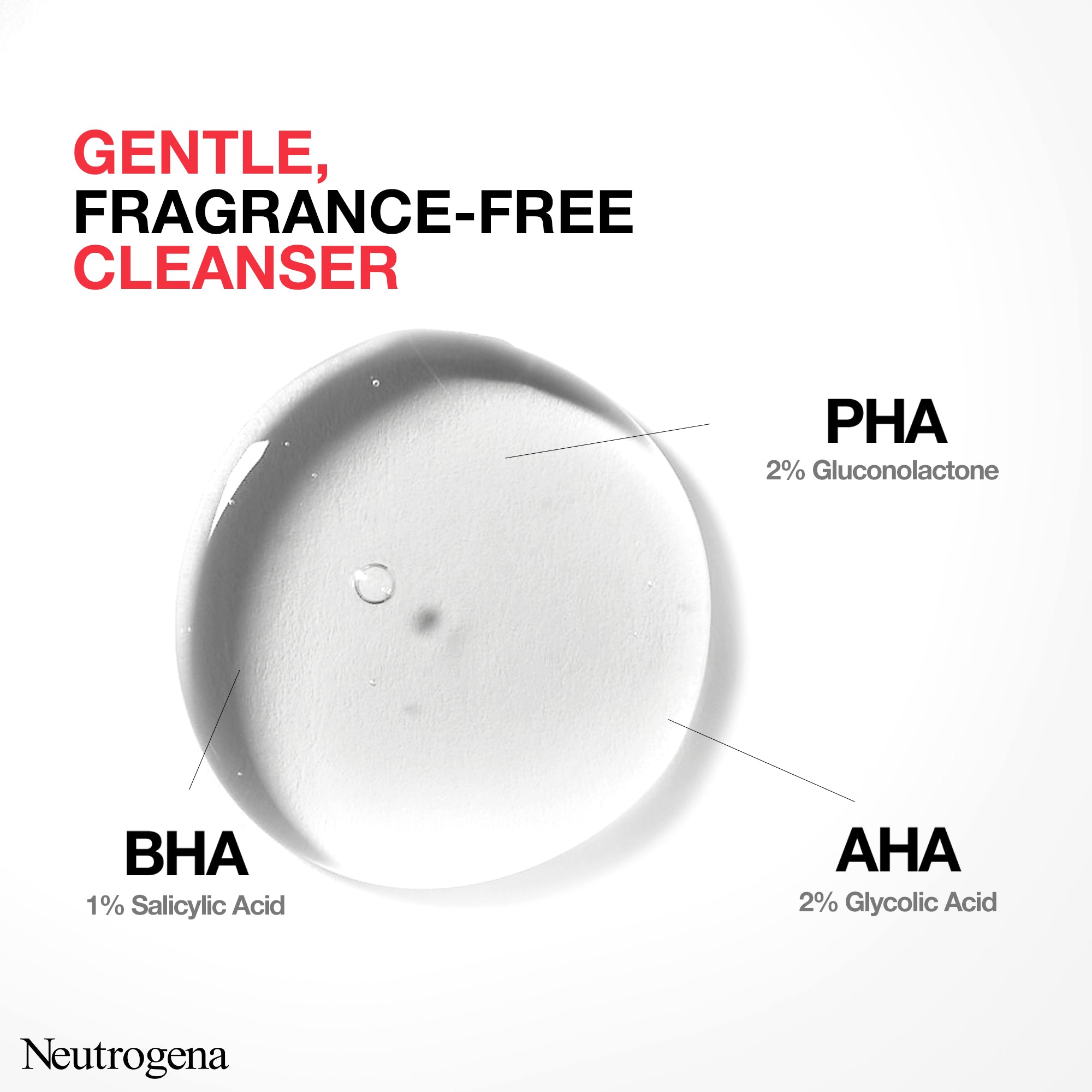 Neutrogena, Spot Controlling+ Facial Wash - Gel Netttoyant, combination of Salicylic acid - a purifying agent and glycolic acid, Clearer Skin In 1 Week, 200ml
