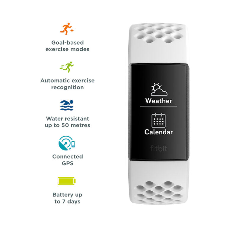 Fitbit charge 2025 3 gps tracking