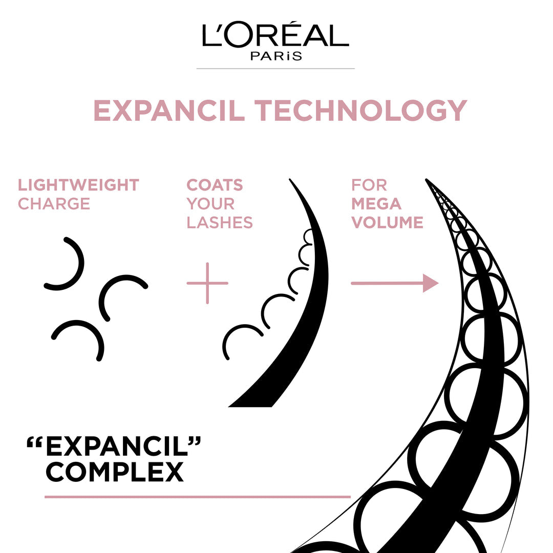 Mega Volume Air Mascara