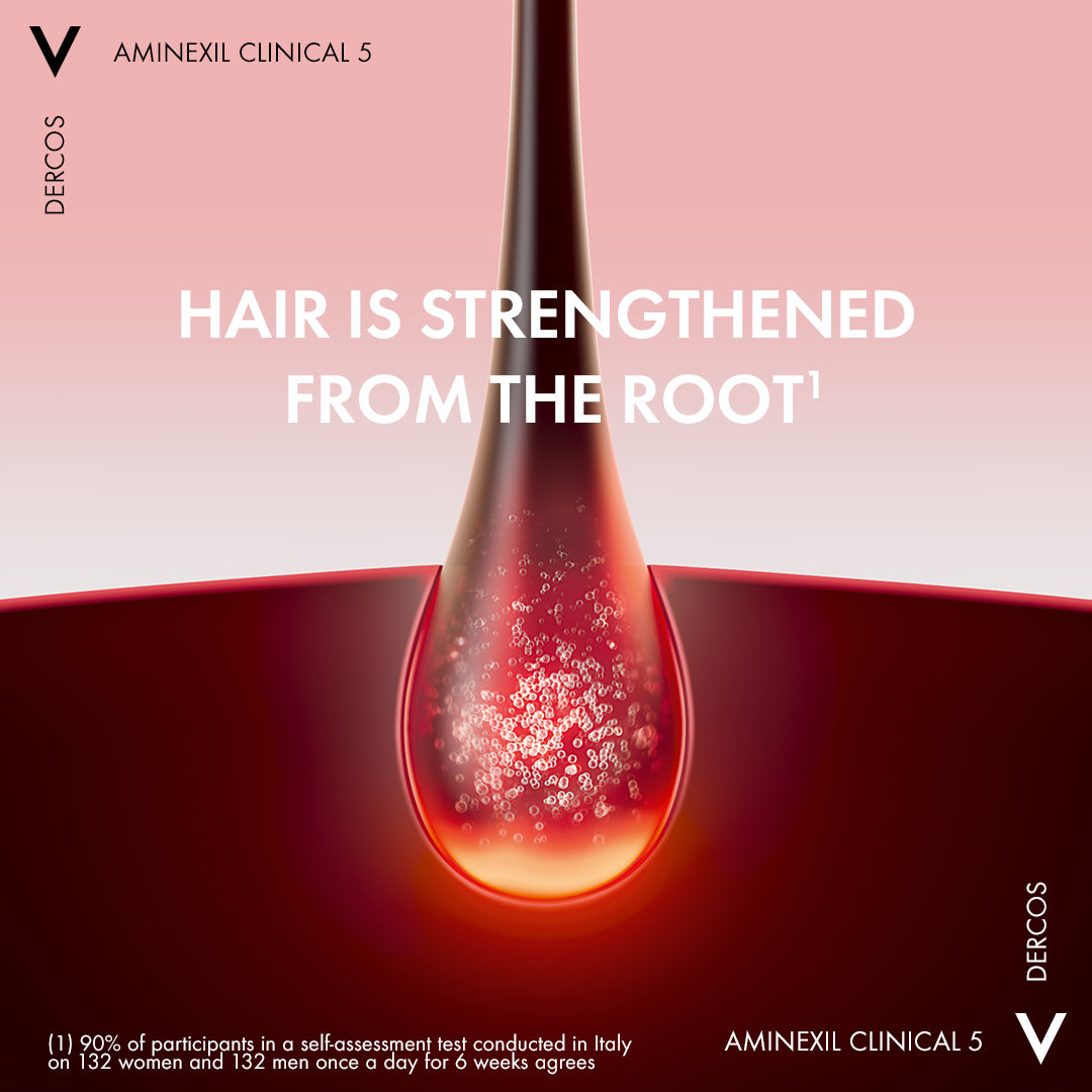 Dercos Energising Shampoo-A Complement To Hair-Loss Treatments