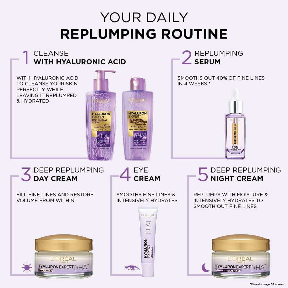 Hyaluron Expert Replumping Face Wash - Sohaticare
