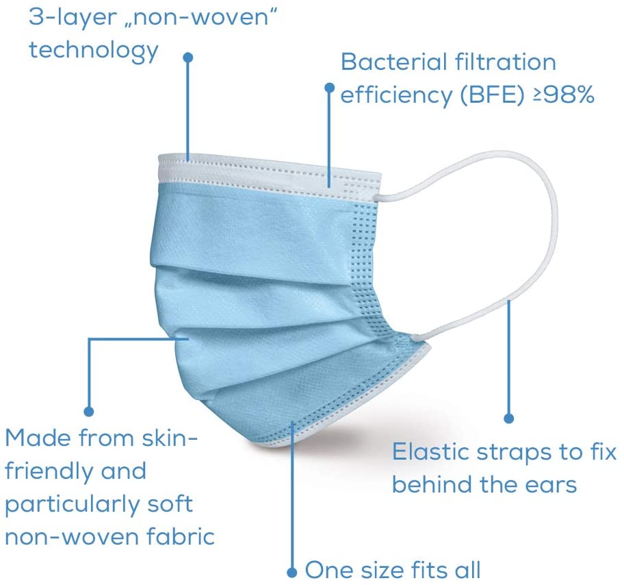 Beurer Medical Face Mask