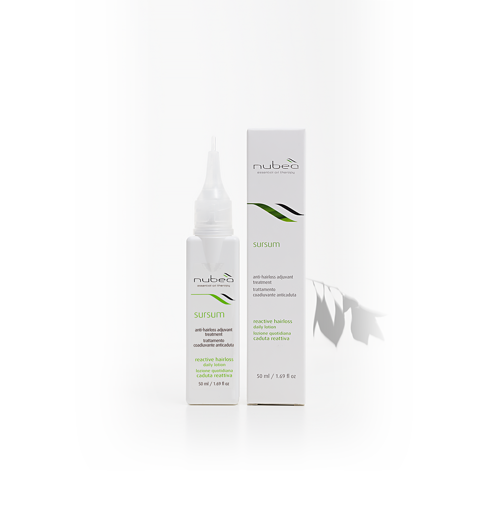 Sursum reactive lotion