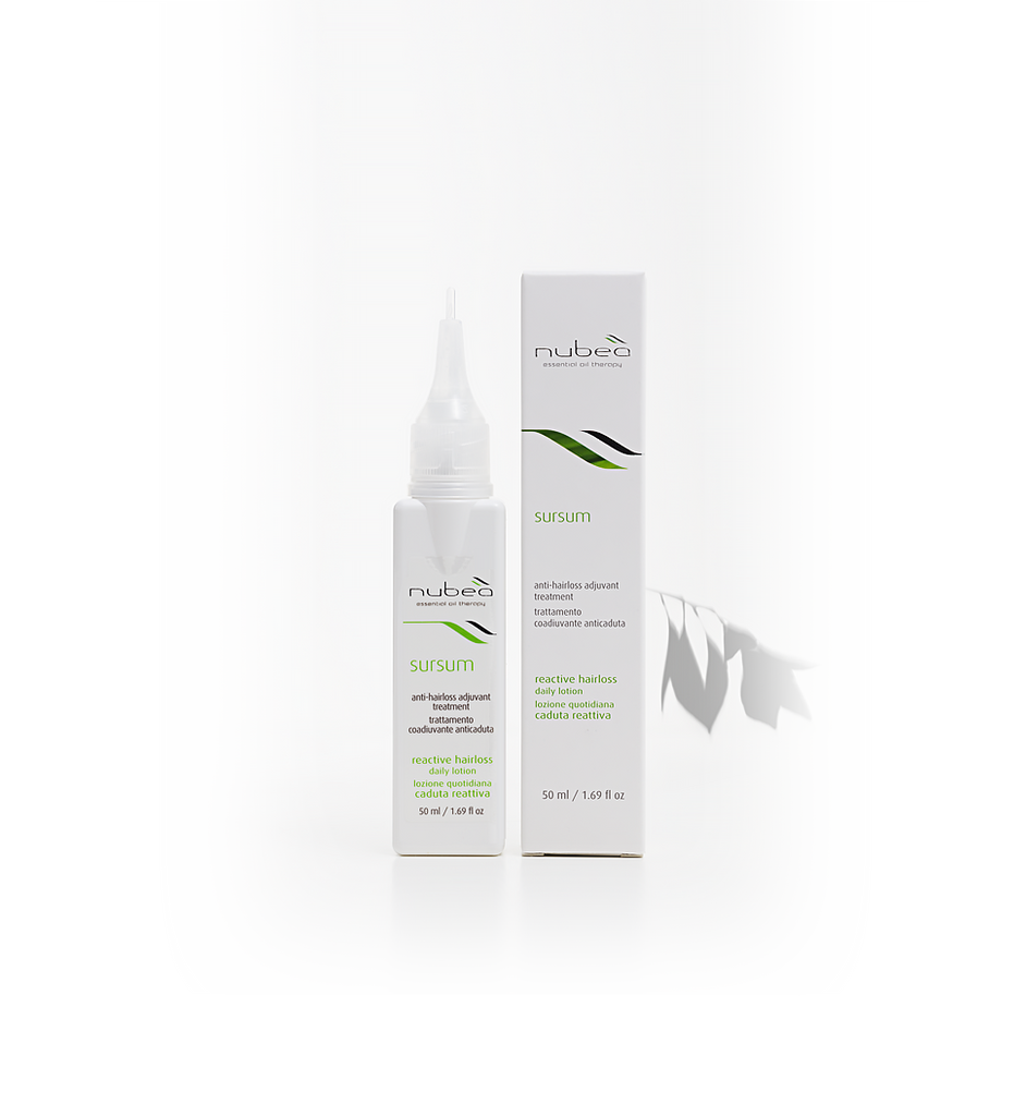 Sursum reactive lotion