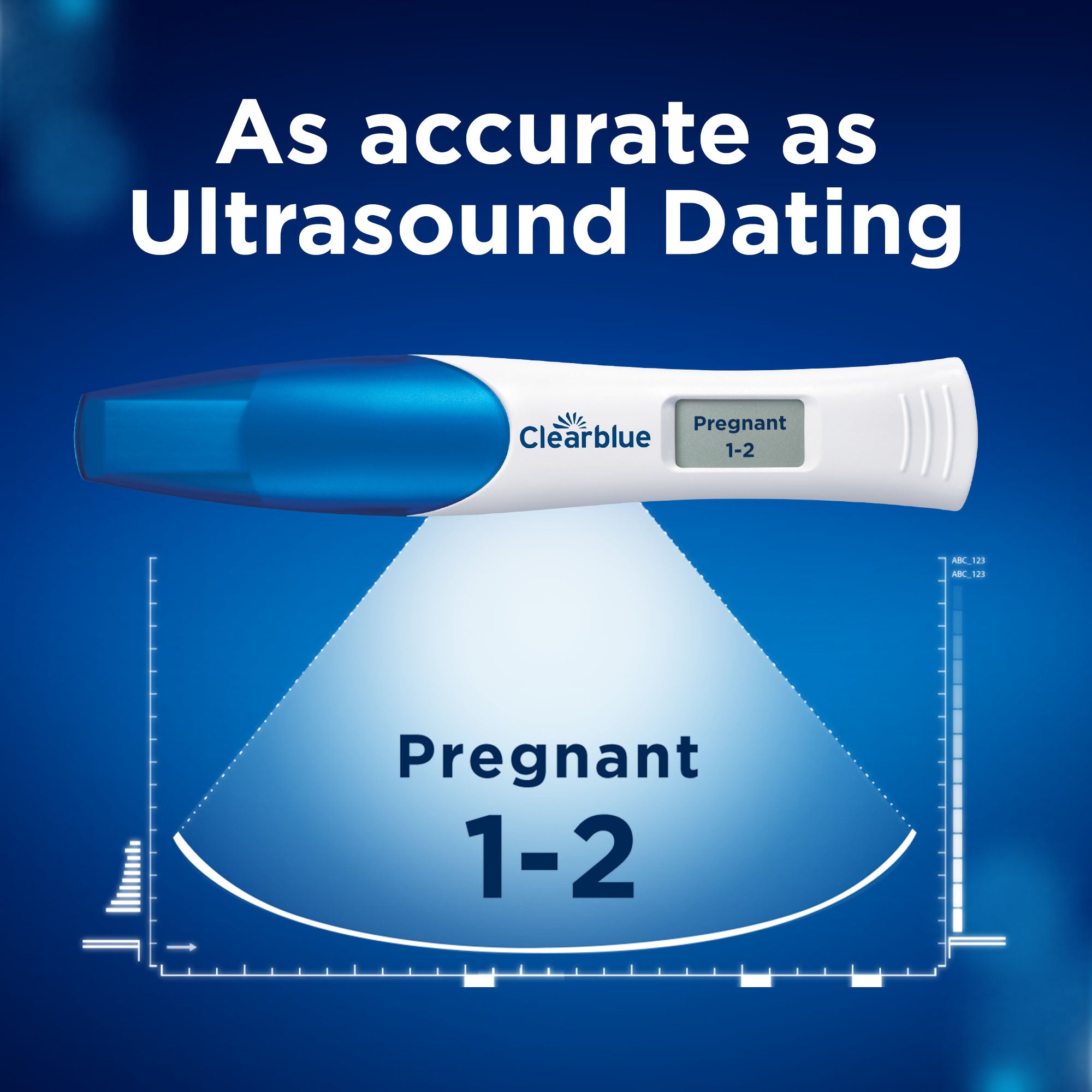 Digital Pregnancy Test