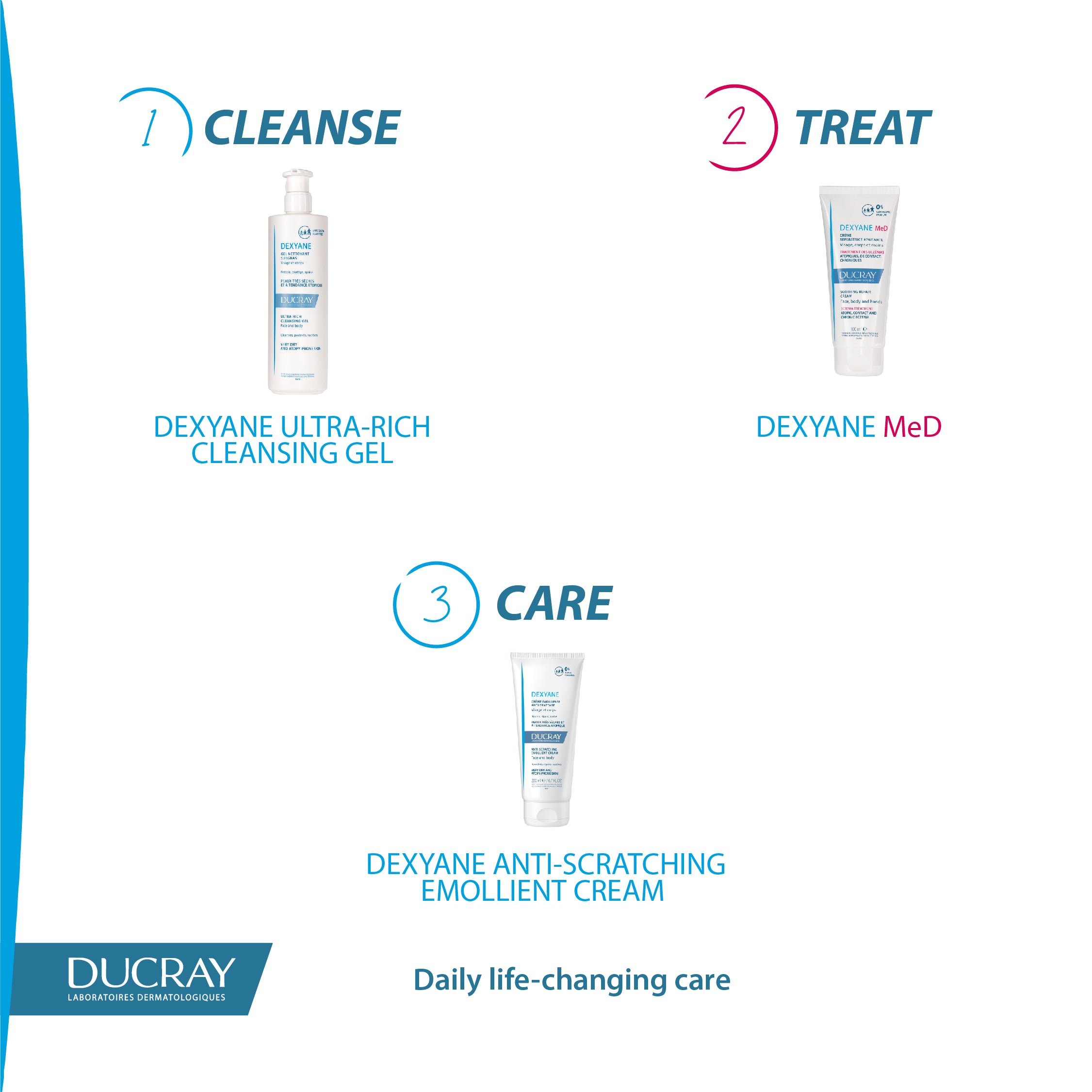 Dexyane MeD Soothing repair cream 100 ml