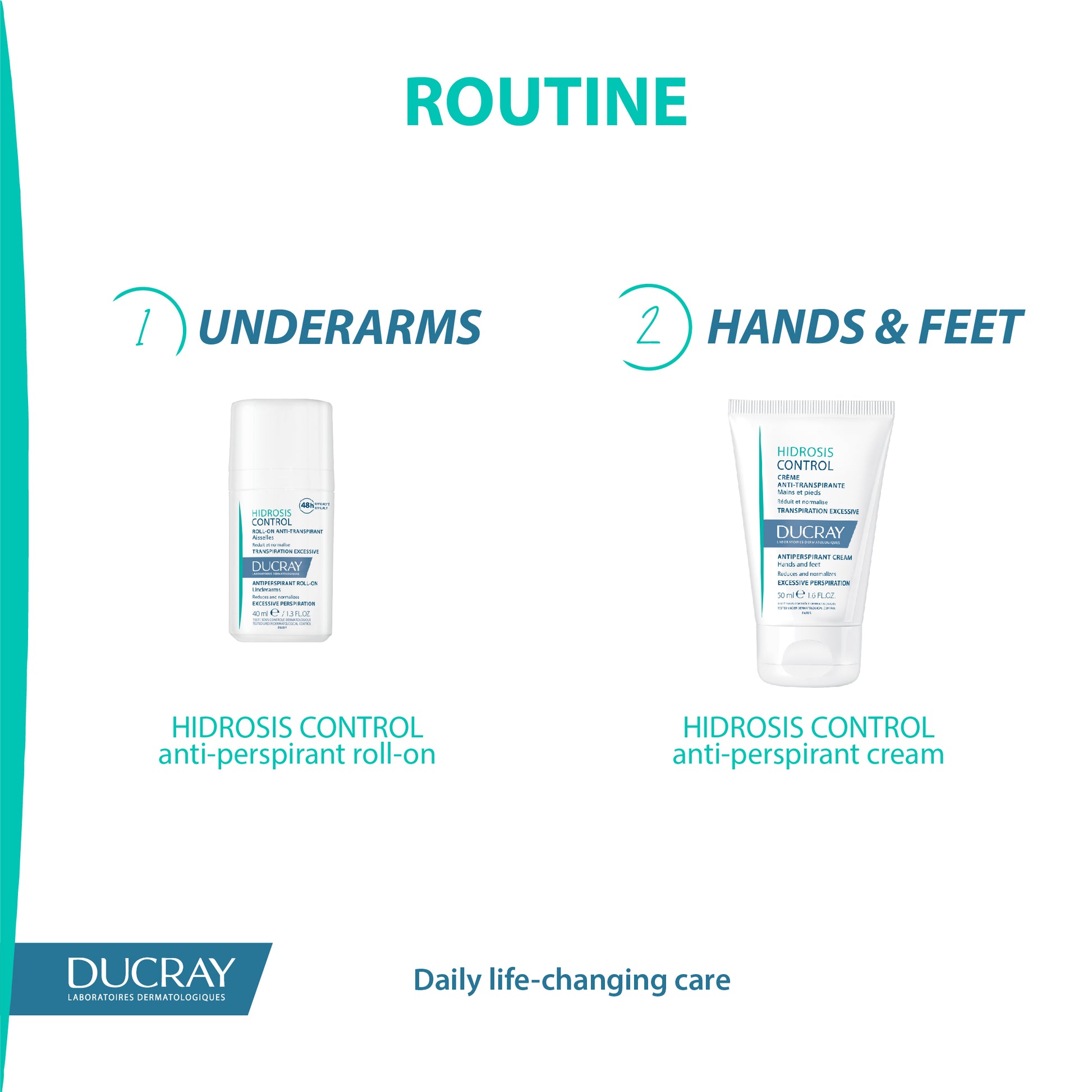 Hidrosis Control Roll-on