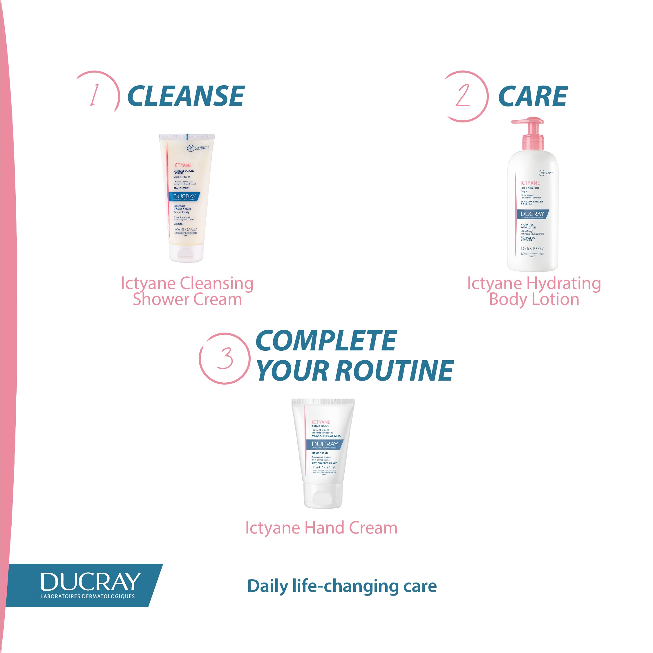 Ictyane Hydrating Body Lotion 400ML