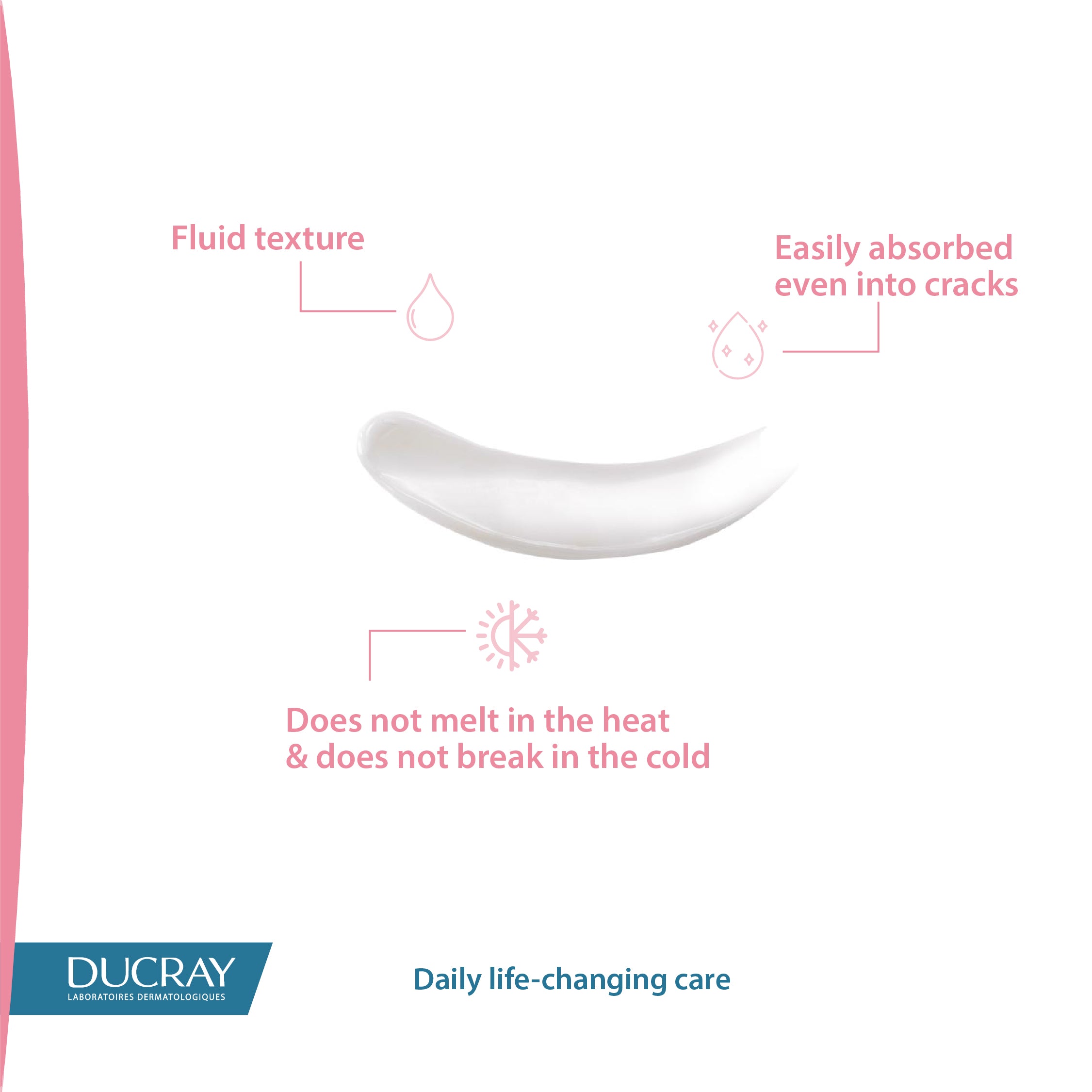 Ictyane Lip Balm 15ML