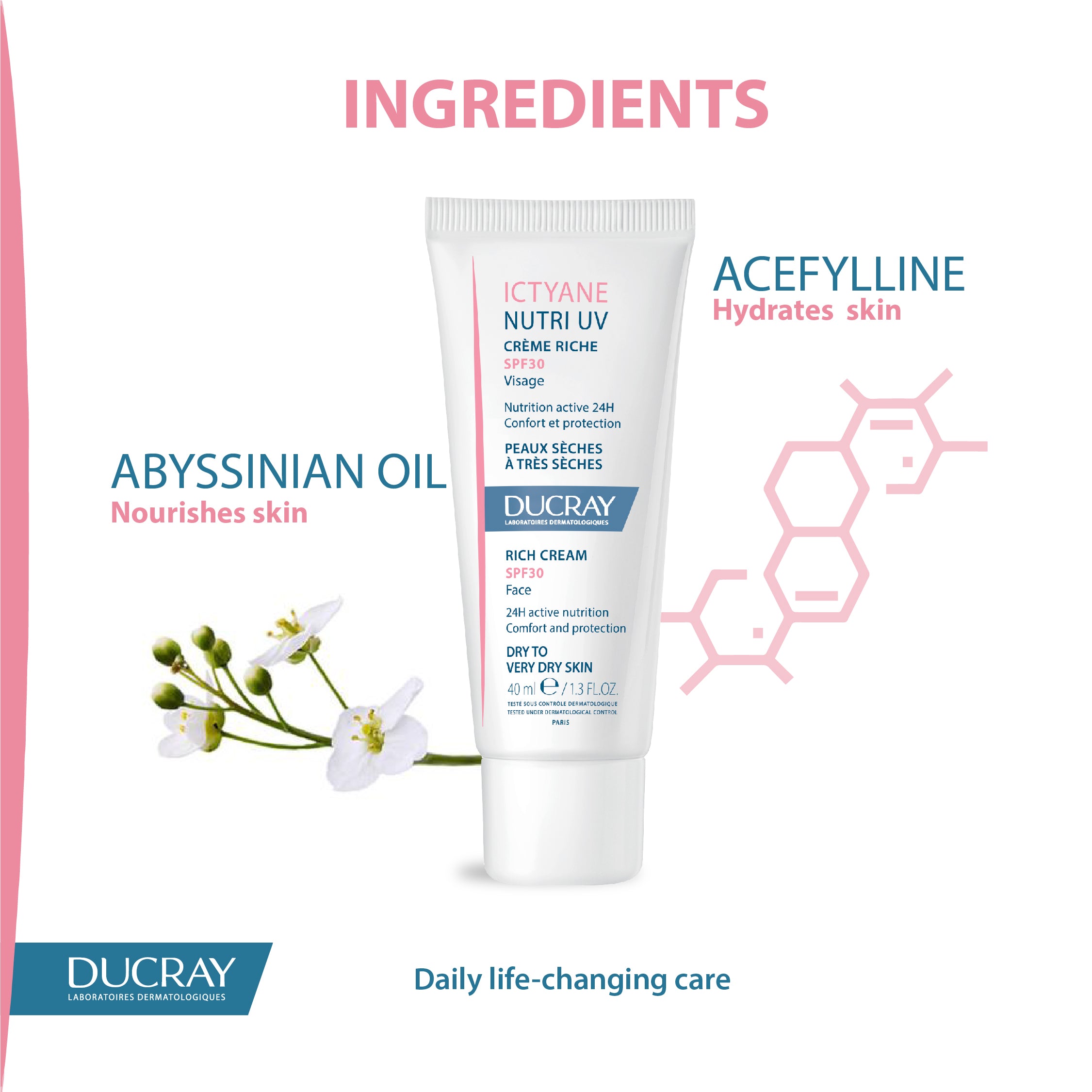 Ictyane Nutri Rich cream SPF30 40 ml