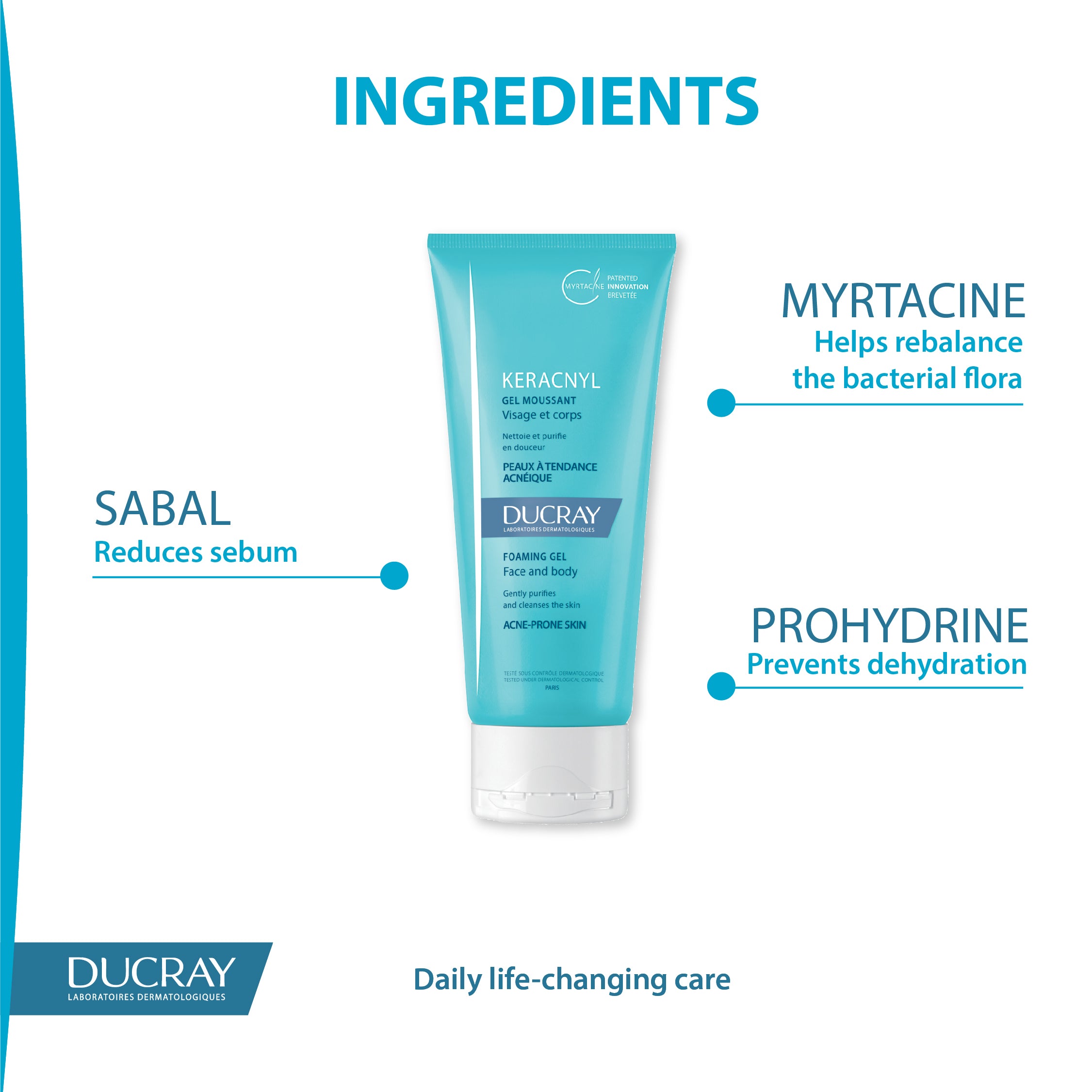 Ducray Keracnyl Foaming Gel