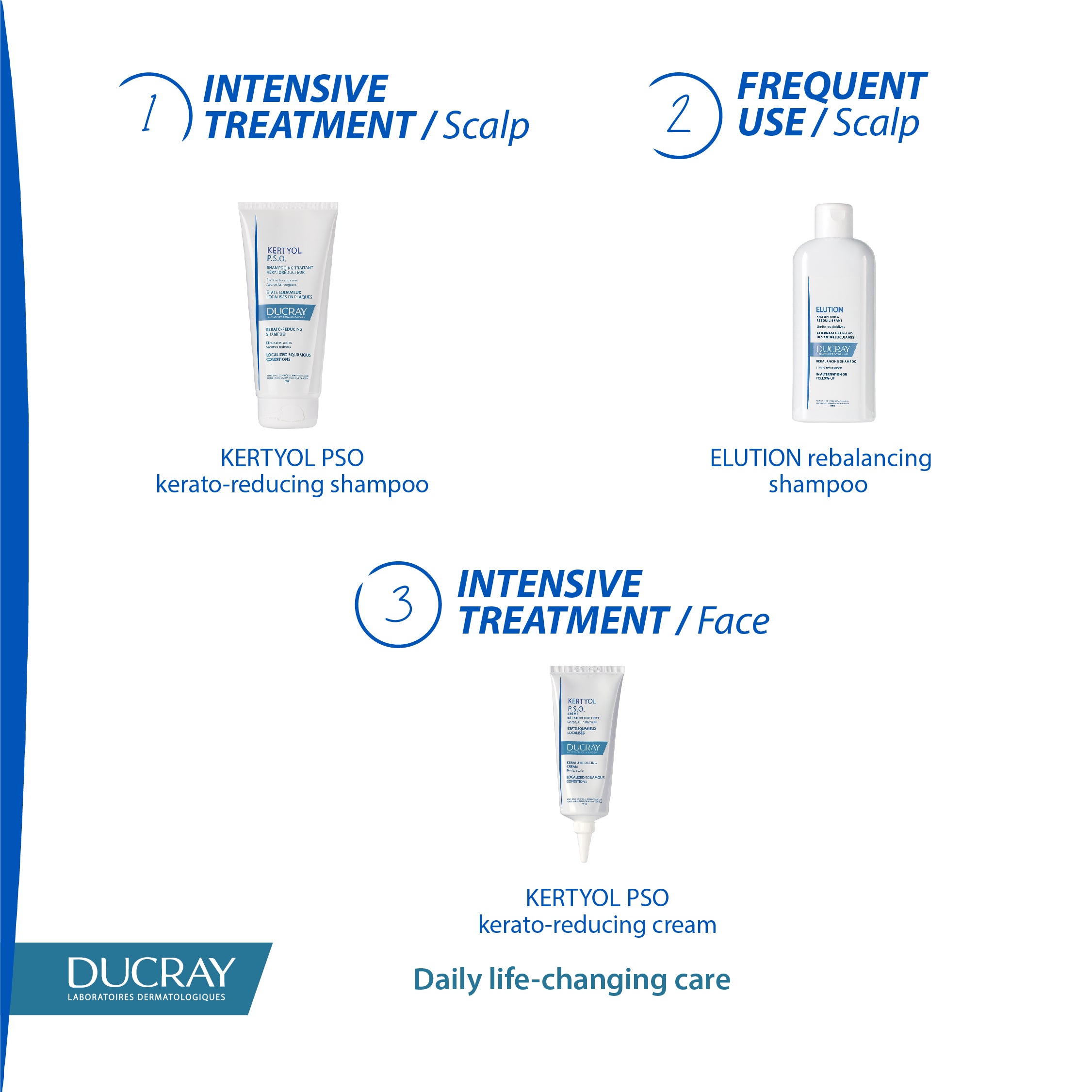 Kertyol P.S.O. Cream 100ML